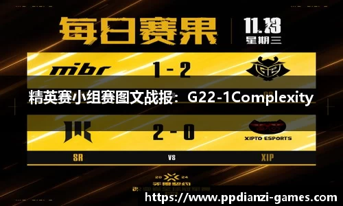 精英赛小组赛图文战报：G22-1Complexity